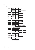 Preview for 316 page of Xerox DocuPrint C2255 User Manual