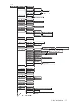 Preview for 317 page of Xerox DocuPrint C2255 User Manual