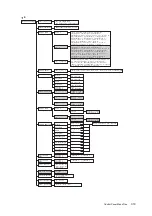 Preview for 319 page of Xerox DocuPrint C2255 User Manual