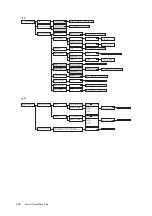 Preview for 320 page of Xerox DocuPrint C2255 User Manual