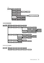 Preview for 321 page of Xerox DocuPrint C2255 User Manual