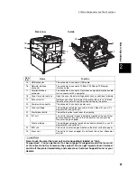 Preview for 49 page of Xerox DocuPrint C2428 User Manual