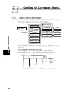 Preview for 122 page of Xerox DocuPrint C2428 User Manual