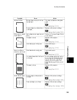 Preview for 183 page of Xerox DocuPrint C2428 User Manual