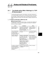 Preview for 201 page of Xerox DocuPrint C2428 User Manual