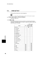 Preview for 258 page of Xerox DocuPrint C2428 User Manual