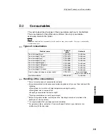 Preview for 261 page of Xerox DocuPrint C2428 User Manual