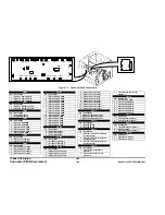 Preview for 298 page of Xerox DocuPrint C55 Service Manual