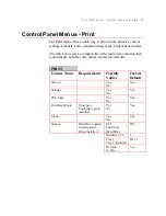 Preview for 288 page of Xerox DocuPrint C55 Supplementary Manual