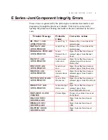 Preview for 318 page of Xerox DocuPrint C55 Supplementary Manual