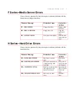 Preview for 319 page of Xerox DocuPrint C55 Supplementary Manual