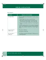 Preview for 28 page of Xerox DocuPrint M750 Quick Reference Manual