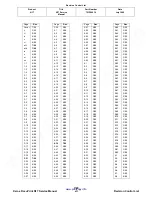 Preview for 7 page of Xerox DocuPrint N17 Service Manual