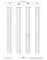 Preview for 8 page of Xerox DocuPrint N17 Service Manual