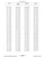 Preview for 9 page of Xerox DocuPrint N17 Service Manual