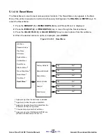 Предварительный просмотр 137 страницы Xerox DocuPrint N17 Service Manual