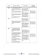 Preview for 189 page of Xerox DocuPrint N17 Service Manual