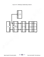 Предварительный просмотр 262 страницы Xerox DocuPrint N17 Service Manual