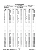 Preview for 8 page of Xerox DocuPrint N24 Service Manual