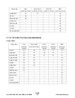 Preview for 27 page of Xerox DocuPrint N24 Service Manual