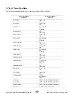 Preview for 301 page of Xerox DocuPrint N24 Service Manual