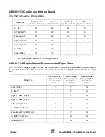 Preview for 452 page of Xerox DocuPrint N24 Service Manual