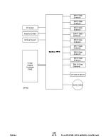 Preview for 556 page of Xerox DocuPrint N24 Service Manual