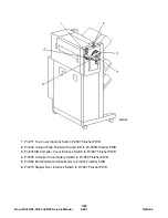 Preview for 919 page of Xerox DocuPrint N24 Service Manual