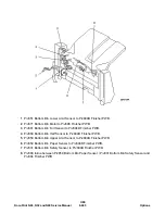 Preview for 931 page of Xerox DocuPrint N24 Service Manual