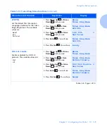 Preview for 83 page of Xerox DocuPrint N3225 System Administrator Manual