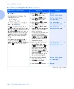 Preview for 90 page of Xerox DocuPrint N3225 System Administrator Manual