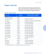 Preview for 315 page of Xerox DocuPrint N3225 System Administrator Manual