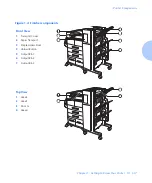 Preview for 29 page of Xerox DocuPrint
N4025 User Manual