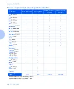 Preview for 38 page of Xerox DocuPrint
N4025 User Manual