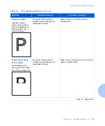 Preview for 151 page of Xerox DocuPrint
N4025 User Manual