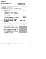 Preview for 76 page of Xerox DocuPrint N4525 Service Quick Reference Manual