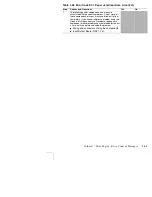 Preview for 87 page of Xerox DocuPrint N4525 Service Quick Reference Manual