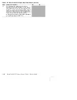 Preview for 90 page of Xerox DocuPrint N4525 Service Quick Reference Manual