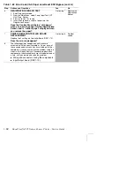 Preview for 112 page of Xerox DocuPrint N4525 Service Quick Reference Manual