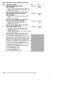 Preview for 130 page of Xerox DocuPrint N4525 Service Quick Reference Manual