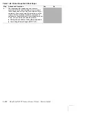 Preview for 134 page of Xerox DocuPrint N4525 Service Quick Reference Manual