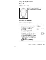 Preview for 135 page of Xerox DocuPrint N4525 Service Quick Reference Manual