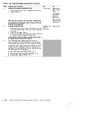 Preview for 136 page of Xerox DocuPrint N4525 Service Quick Reference Manual