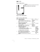 Preview for 157 page of Xerox DocuPrint N4525 Service Quick Reference Manual