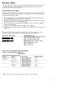 Preview for 188 page of Xerox DocuPrint N4525 Service Quick Reference Manual