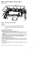 Preview for 284 page of Xerox DocuPrint N4525 Service Quick Reference Manual