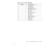 Preview for 295 page of Xerox DocuPrint N4525 Service Quick Reference Manual