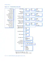 Предварительный просмотр 64 страницы Xerox DocuPrint NC60 Administrator'S Manual