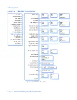 Предварительный просмотр 76 страницы Xerox DocuPrint NC60 Administrator'S Manual