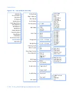 Предварительный просмотр 106 страницы Xerox DocuPrint NC60 Administrator'S Manual